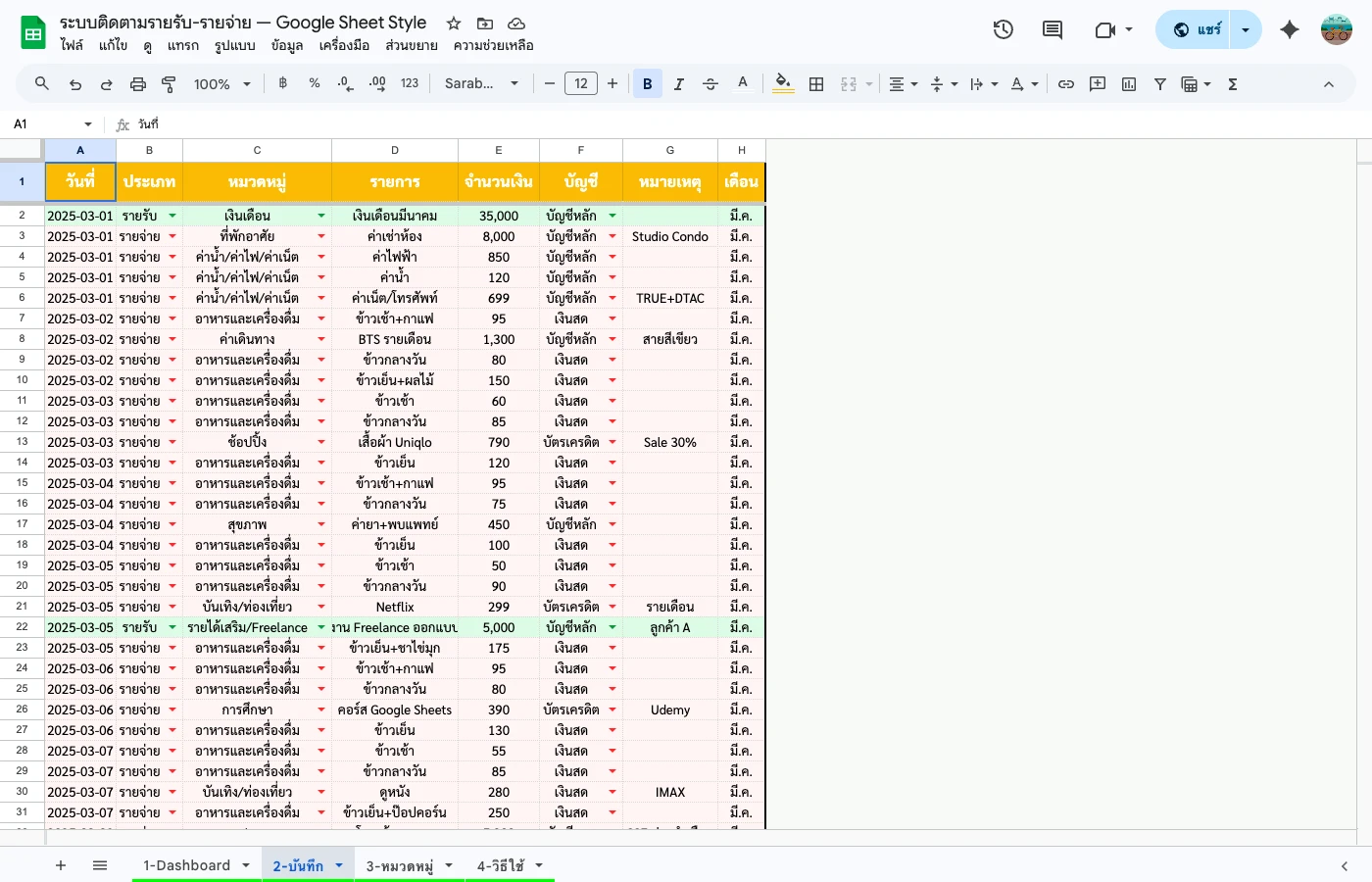 budget-tracker-guide — บันทึกธุรกรรม + แยกหมวดหมู่ + Dropdown เลือกง่าย