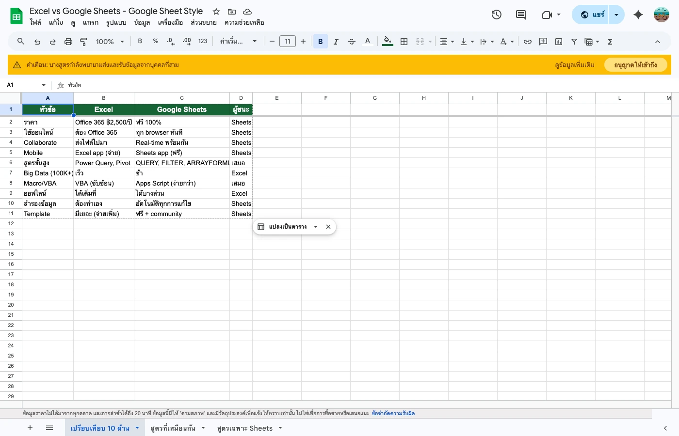 excel-google-sheets-complete-guide tab 1