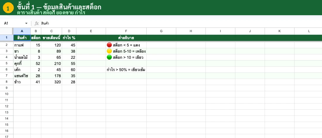 เลือก range ที่ต้องการตั้ง Conditional Formatting
