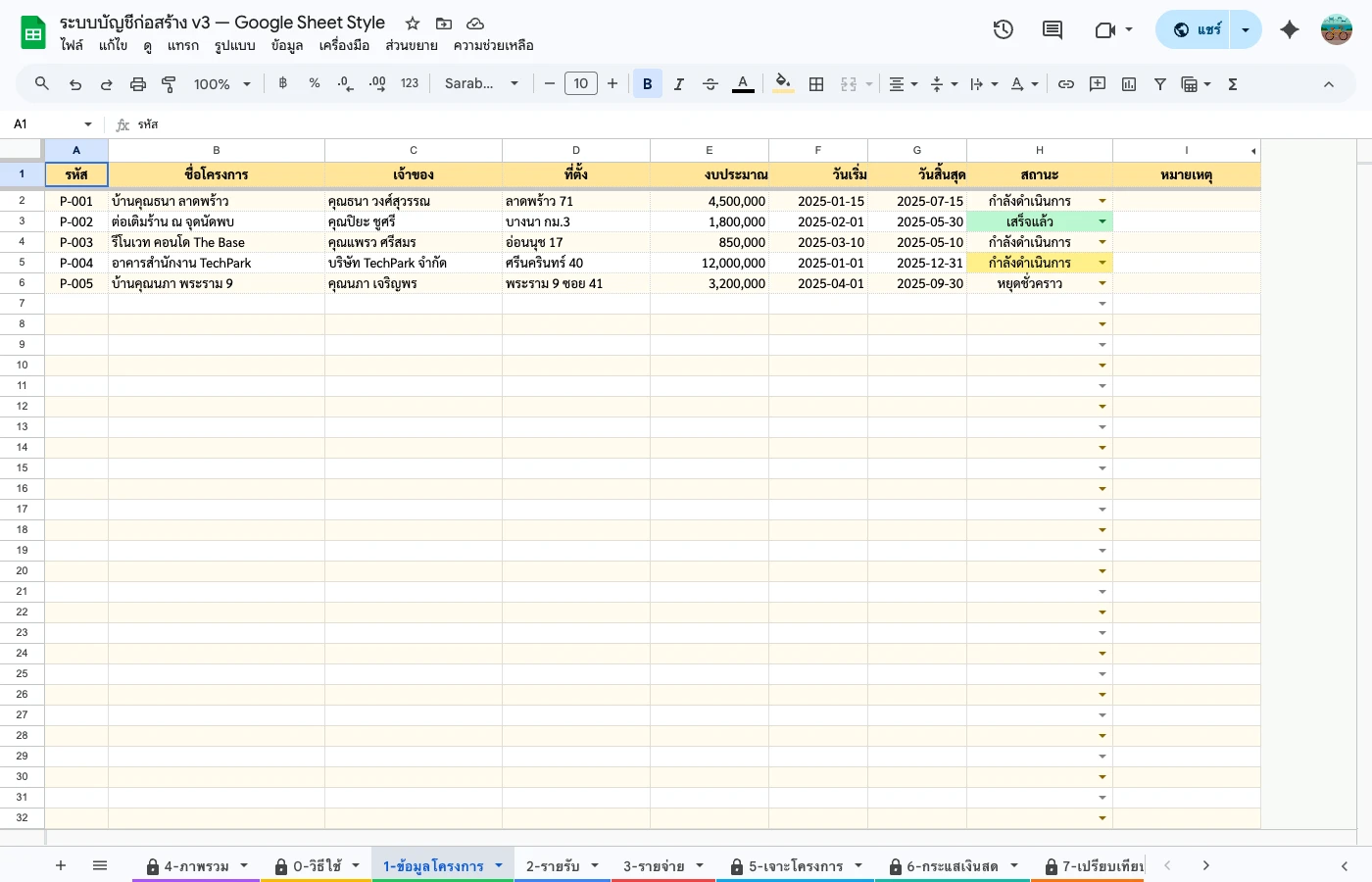 pivot-table-mastery step 2