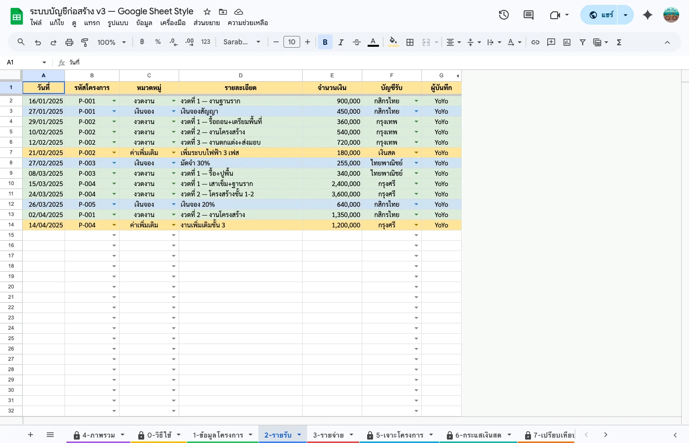 pivot-table-mastery step 3