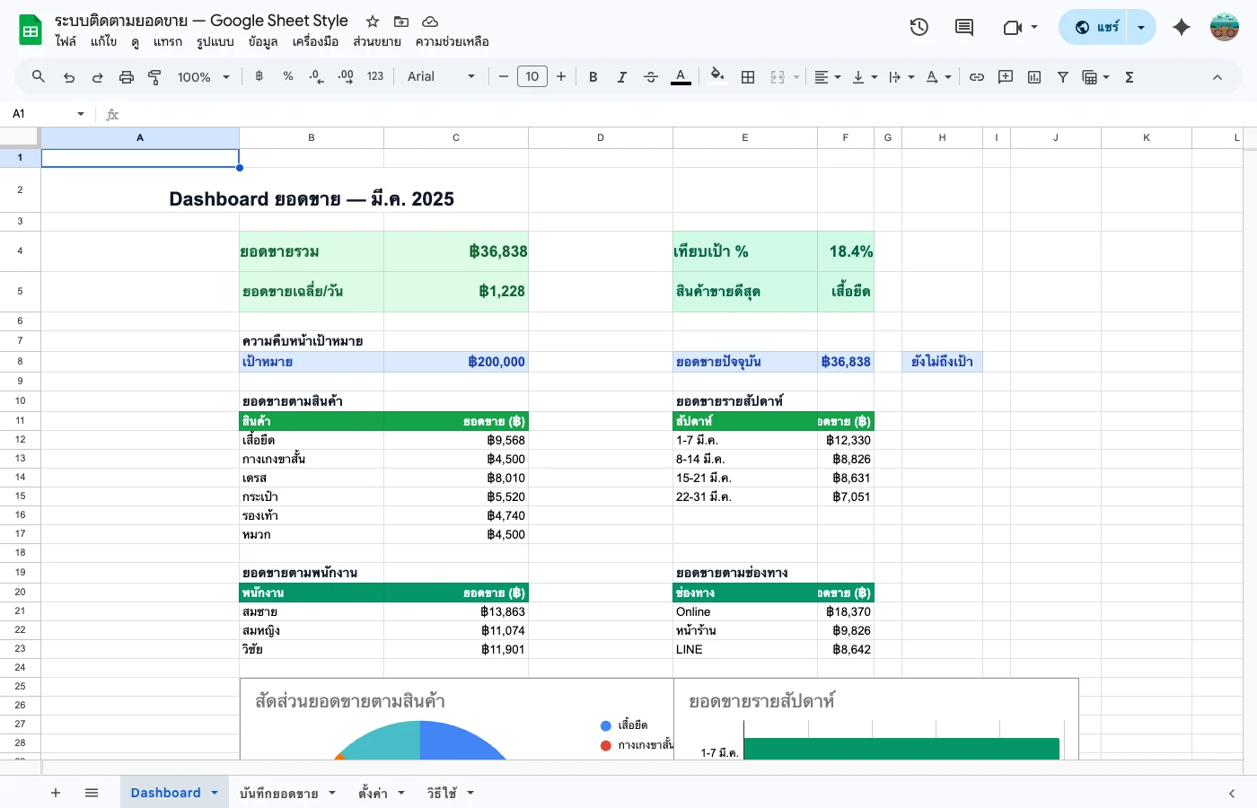 sales-dashboard-guide step 1